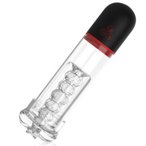 S-HANDE 2 in 1 Automatic Suction Penis Pump